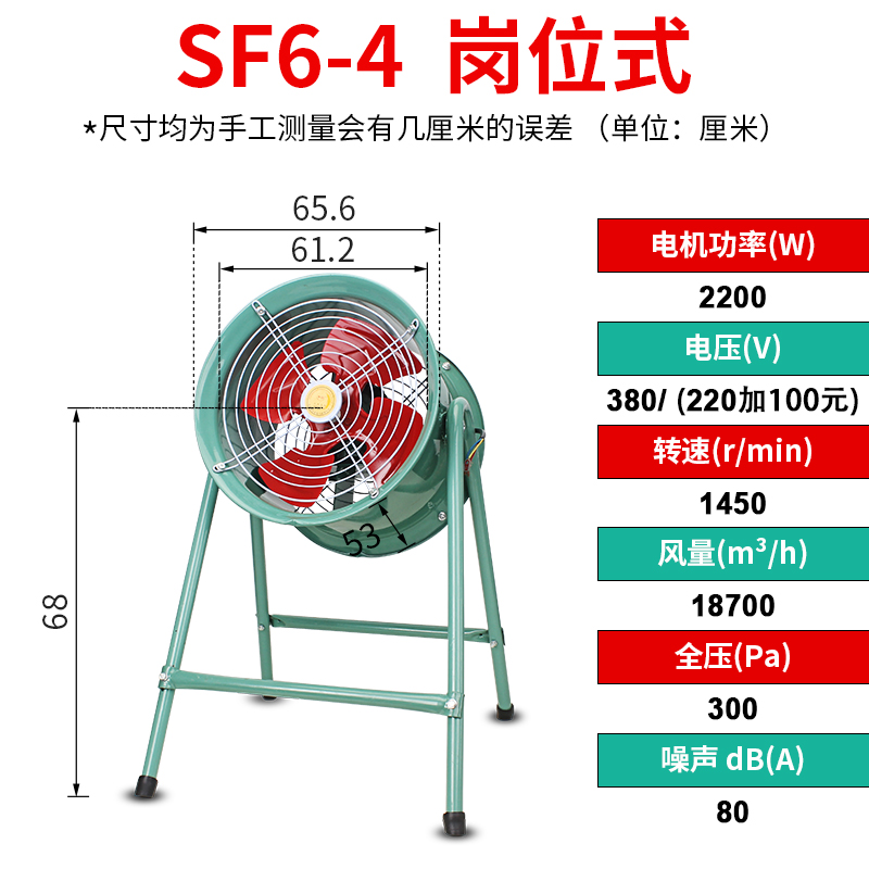 SF6-4 2.2KW 岗位式.jpg