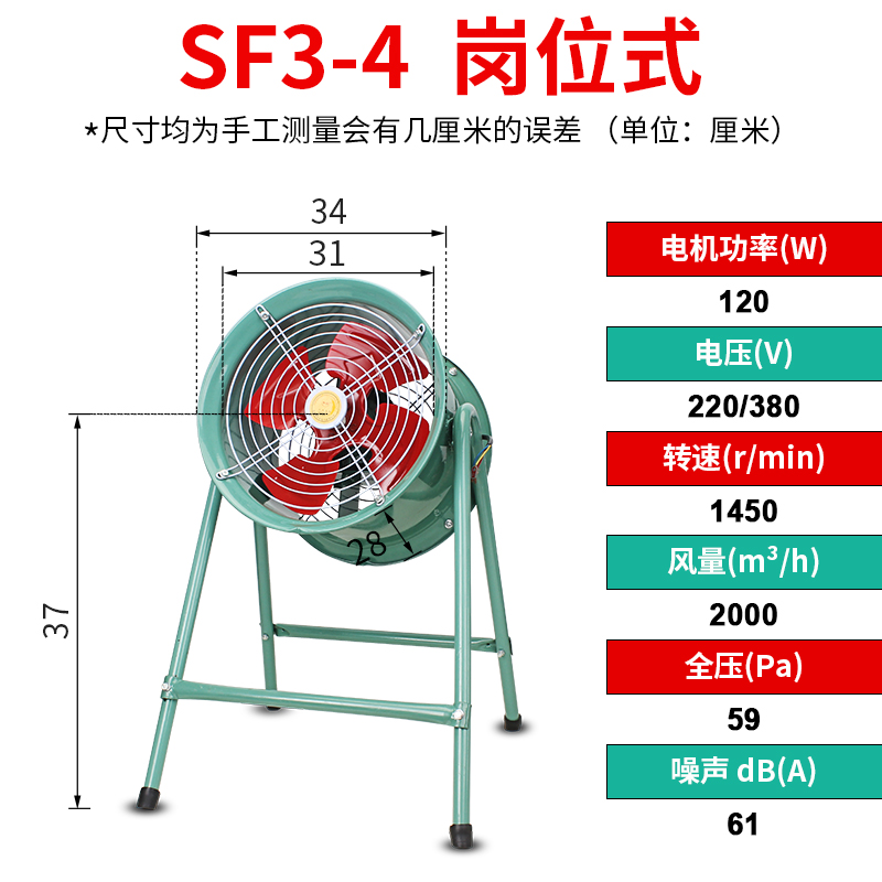 SF3-4 120W 岗位式.jpg