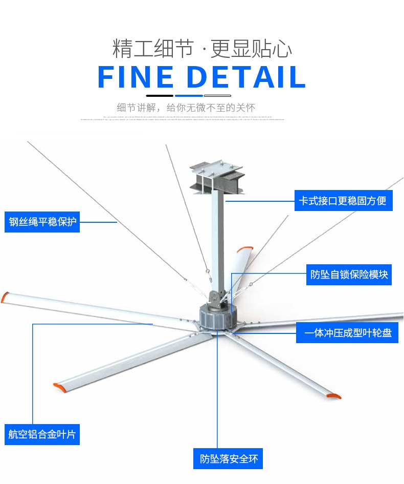 工业大风扇轮毂与扇叶结构细节